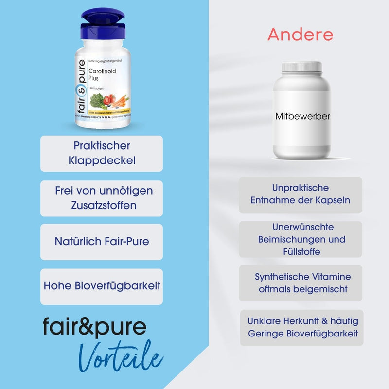 Fair & Pure® - carotenoid complex with beta-carotene - lutein - lycopene, among others - vegan - without magnesium stearate - 180 carotenoid capsules - NewNest Australia