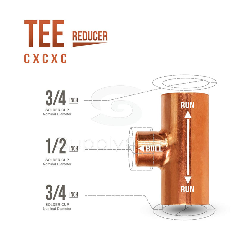 Supply Giant DDSU0344-5 Pack of 5 Reducing Tee Copper Fittings With Sweat Ends, 3/4 X 3/4 X 1/2 - NewNest Australia