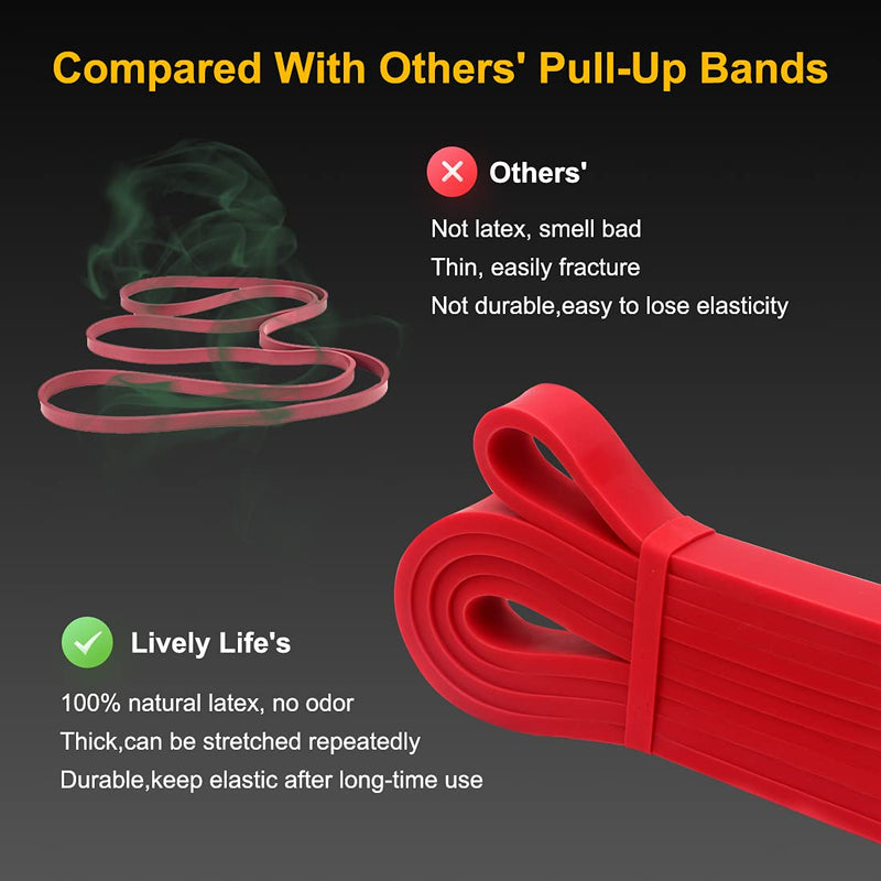 Lively Life Long Resistance Band Pull Up Band, Heavy Fitness Exercise Band for Men Women, Home Workout Resistance Bands for Yoga, Pilates, Crossfit, Assisted Pull Ups, Stretching Strength Red - NewNest Australia