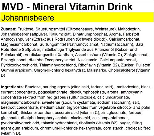 Peeroton Mvd Mineral Vitamin Drink - Currant, Electrolyte Powder With The 5 Essential Electrolytes Plus Zinc, Magnesium And Vitamin C - Take Regularly And Strengthen The Immune System, 300 G - NewNest Australia