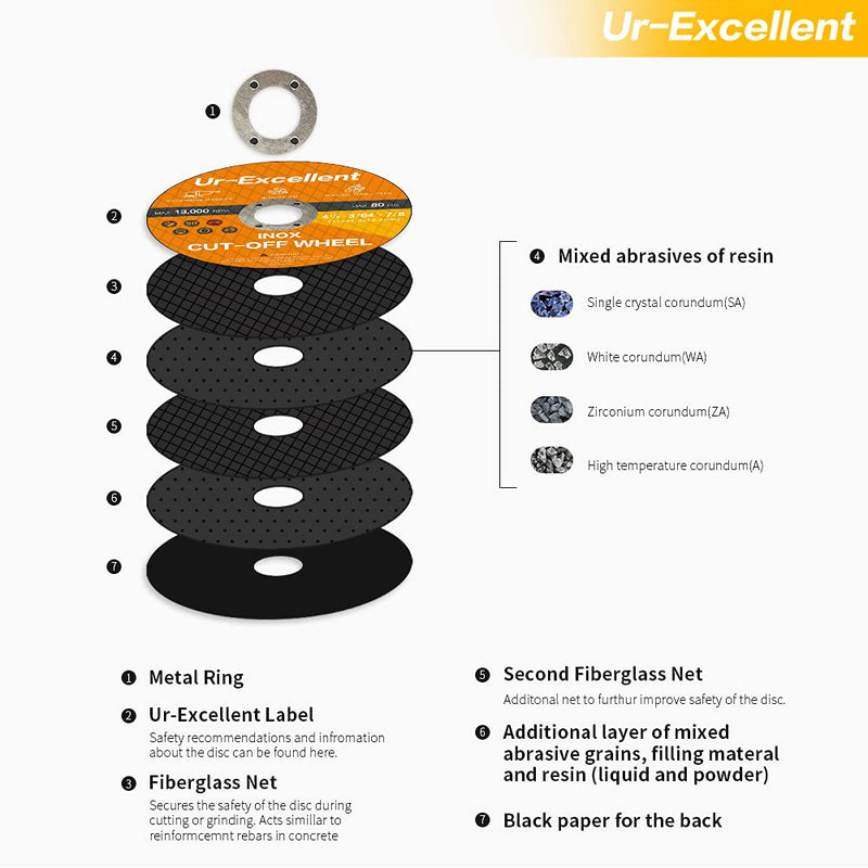 Ur-Excellent 10 Pack 4 1/2 Inch Thin Cut Off Wheels, Cutting Wheels On Angle Grinder for Metal & Stainless Steel Cutting, 4.5"x3/64"x7/8" Flat Disc - NewNest Australia