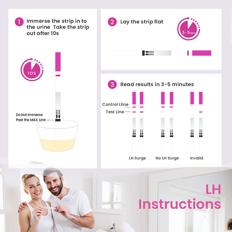 Femometer 50 ovulation tests 25 miu/ml, sensitive fertility prediction test strips - NewNest Australia