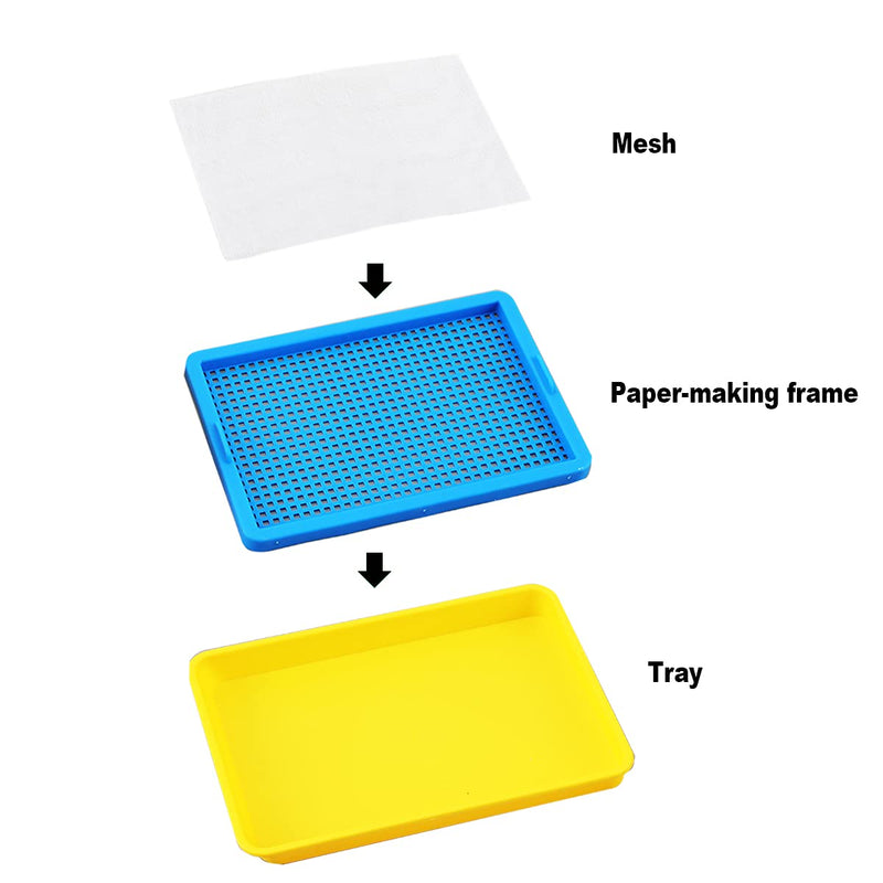 Worown Plastic Paper Making Frame Kit Papermaking Mould, 5 x 7 Inch Paper Screen for DIY Paper Making Craft - NewNest Australia