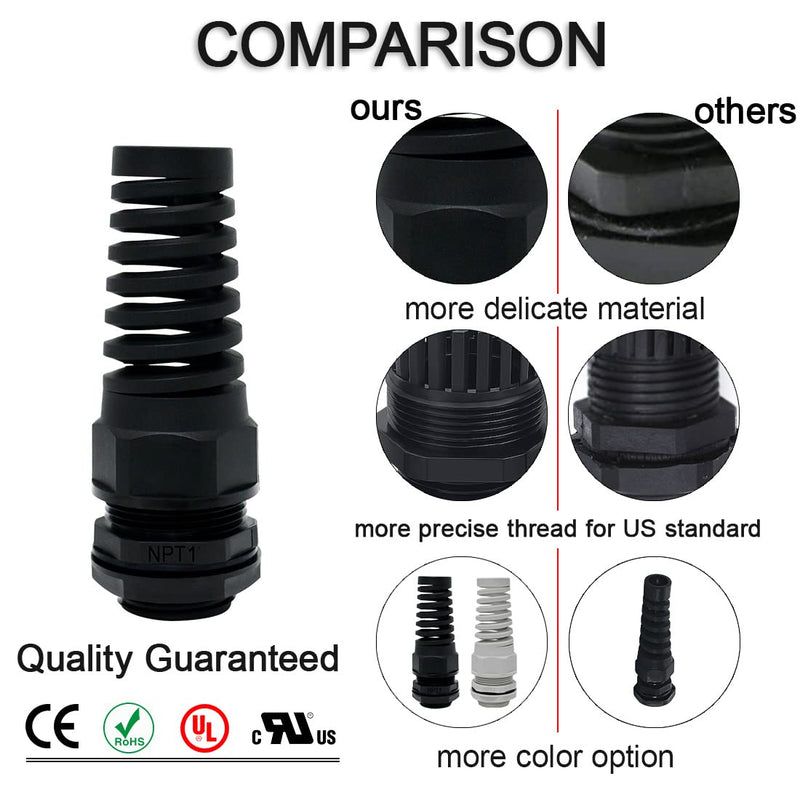 LeMotech 2Pcs NPT 1" IP68 Waterproof Cable Gland Flex Spiral Strain Relief Black Nylon Joint with Gaskets for 18-25mm Wire Thread NPT 1" (2-Pack) - NewNest Australia
