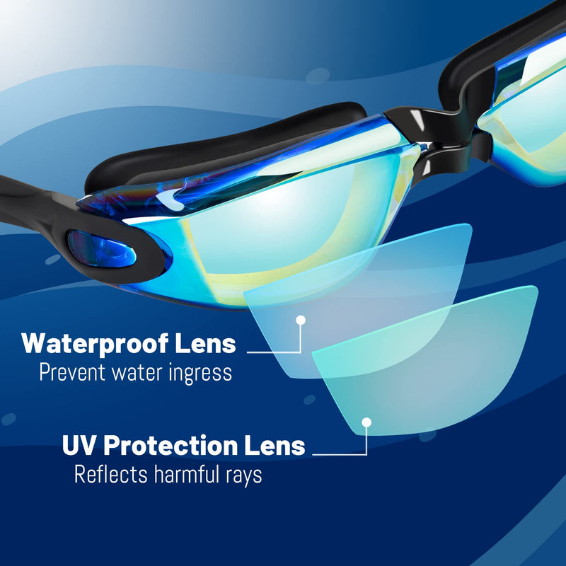 Braylin Kids Swim Goggles, 2-Pack Swimming Goggles for Children, Teens, Boys or Girls, Anti-Fog Clear Vision Swim Pool Goggle 01.black(ultra Mirror Lens) + Blue(ultra Mirror Lens) - NewNest Australia