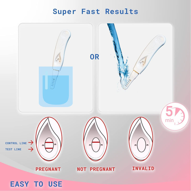 2 x Laboquick Ultra Early Midstream Pregnancy Test - Pregnancy Test Early Detection - Fertility Test 10mIU/ml HCG - 2 Pregnancy Tests Bundle - 5 Days Detection - NewNest Australia