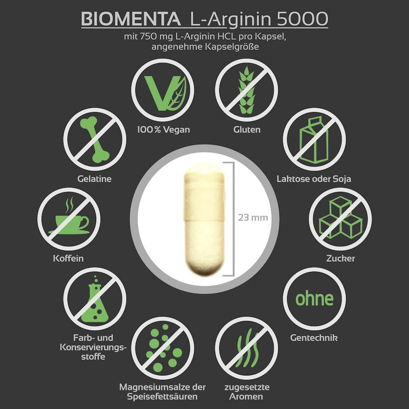 BIOMENTA L-Arginine 5000 - 500 high-dose arginine capsules - vegan - normal size - premium quality - NewNest Australia