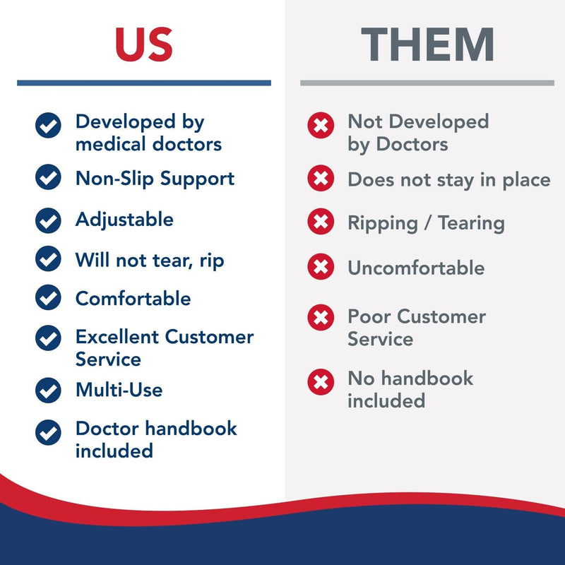 Doctor Developed Carpal Tunnel Night Wrist Brace & Wrist Support (with splint) & Doctor Written Handbook - Fully Adjustable (Pair (Right & Left) 2 Pack - Splint Support (R & L) - NewNest Australia