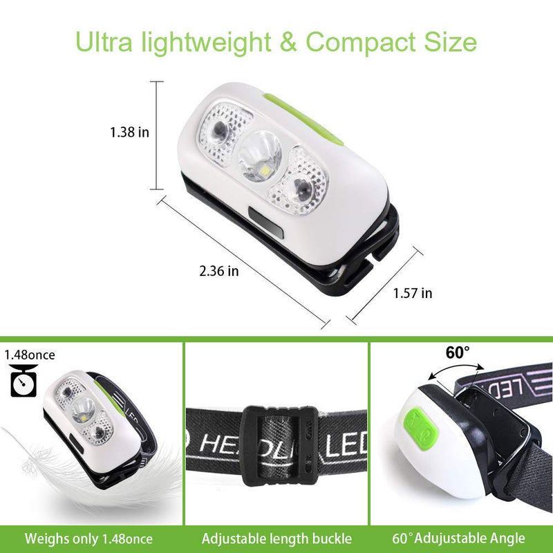 500 Lumens USB Rechargeable Headlamp,Lightweight,Super Bright LED Running Headlamp for Runner,Rainstorm Waterproof,Hoxida LED Headlight Flashlight With Sensor Switch - Built-in Battery green - NewNest Australia