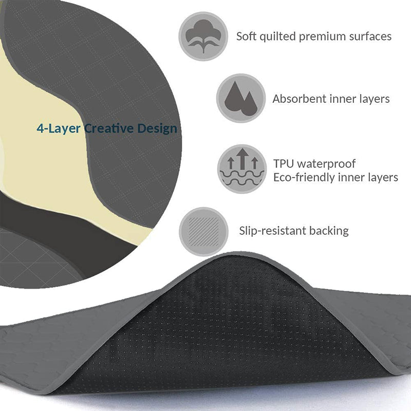Waterproof Seat Pad Absorbent Incontinence Pad Washable Reusable Seat Protector Pad Four Layers Healthcare Chair Pad Non-Slip Under Pad for Men Women Baby Senior and Pet,22"X21" (Black) Black - NewNest Australia
