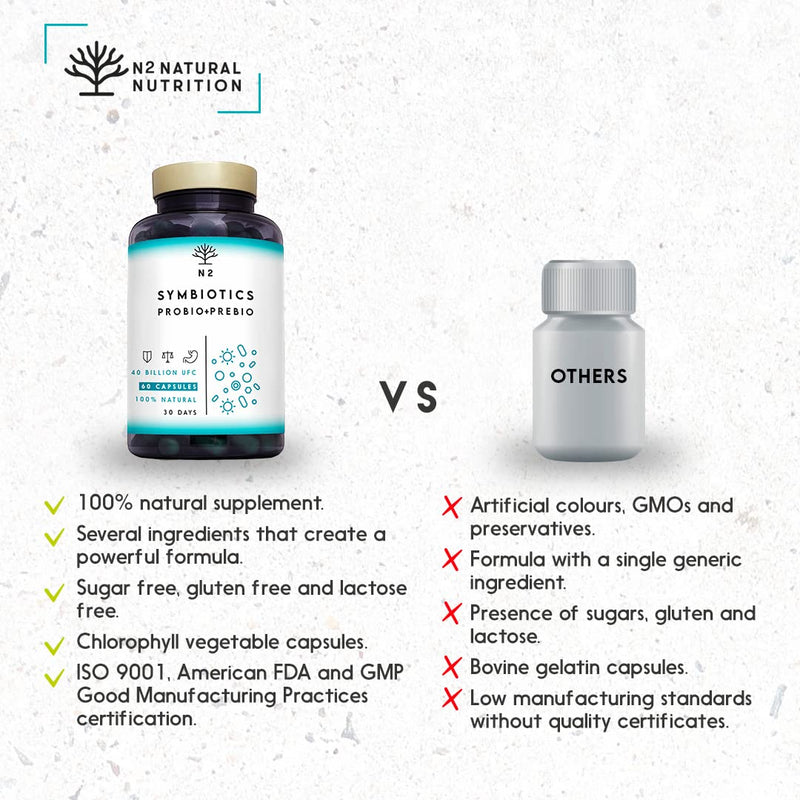 Probiotics And Prebiotics Complex With Inulin Probiotics High Dose 40 Billion Cfu Per Dose, Digestive Enzymes. Contains Lactobacillus And Lactic Acid Bacteria. 60 Capsules N2 Natural Nutrition - NewNest Australia