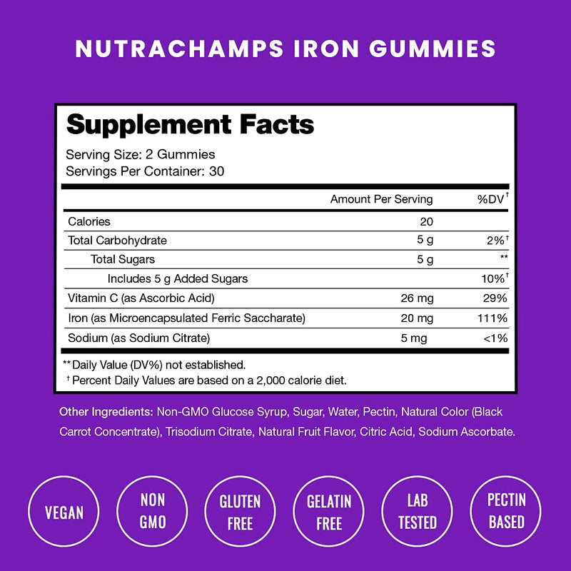 (2-Pack) Iron Gummies for Adults & Kids | 20mg Microencapsulated Iron Supplement Gummies with Vitamin C | Blood Builder & Energy Support for Iron Deficiency & Anemia | 120 Vegan Iron Vitamin Chewables 2 - NewNest Australia