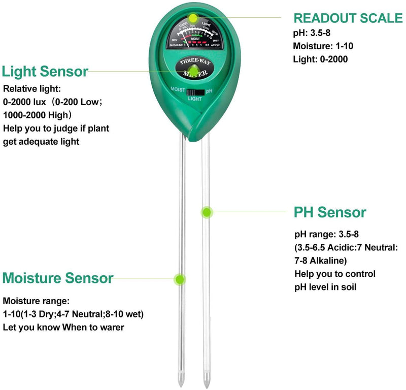 iPower LGTESTSOILX2 Soil pH Meter 3-in-1 Tester Kits with Moisture/Light, 2 pk Soil Tester - NewNest Australia