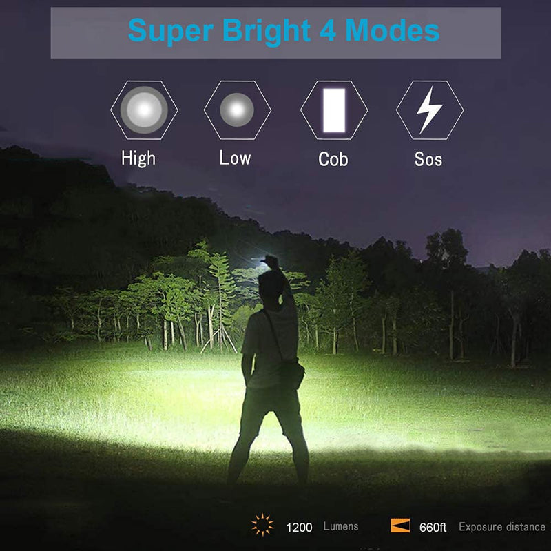 Rechargeable Flashlight, Magnetic Flashlight（with 18650 Battery), Super Bright Pocket-Sized COB Work Light T6 LED Torch with Clip, Zoomable, Water Resistant, 4 Modes for Camping Hiking 2 Pack - NewNest Australia