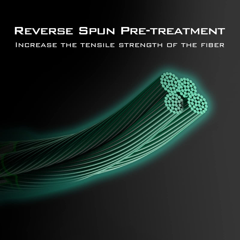 New KastKing Destron Braided Fishing Line, Highly Abrasion Resistant, Improved Knot Strength, Ultra-Thin Diameter Superline, Zero Stretch & Memory, CFT “Color Fast Technology”, 75% Thinner Than Mono Moss Green 300 yds-30lb-0.28mm - NewNest Australia