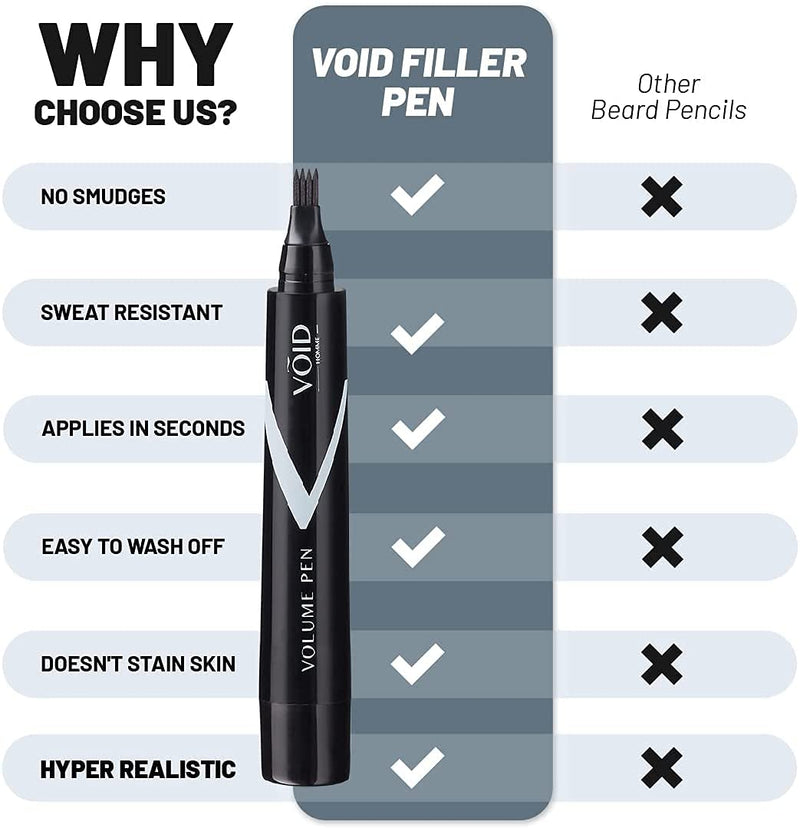 VOID Homme Beard Pen (Black) Men's Beard Filler and Beard Pen, Beard Color Black and Beard Filler for Filling, Beard Filler Pen and Beard Dye Black, Waterproof Beard Pen | Men's Beard Pen - NewNest Australia