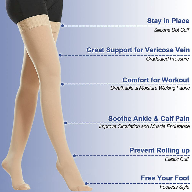 Beister Medical Closed Toe Thigh High Compression Stockings with Silicone Band for Women & Men, Firm 20-30 mmHg Graduated Support for Varicose Veins, Edema, Flight （1 Pair） Beige S - NewNest Australia