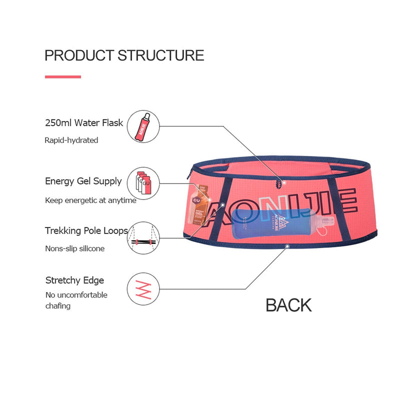 Running Pouch Belt Waist Pack Fanny Bag with 250ml Soft Water Bottle, Bounce Free Fashion Workout Jogging Travelling Money Pocket Belt for Women (Black, S/M) Black - NewNest Australia