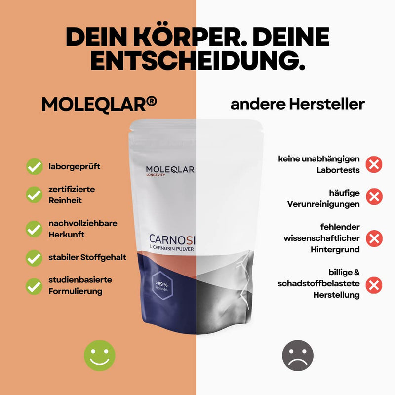 Moleqlar L-Carnosine Powder High Dosage | 30 Grams Of Pure Vegan Carnosine Powder | 1000 Mg L-Carnosine Per Serving | Against Age'S And Ale'S | Including Measuring Spoon | Certified Purity - NewNest Australia