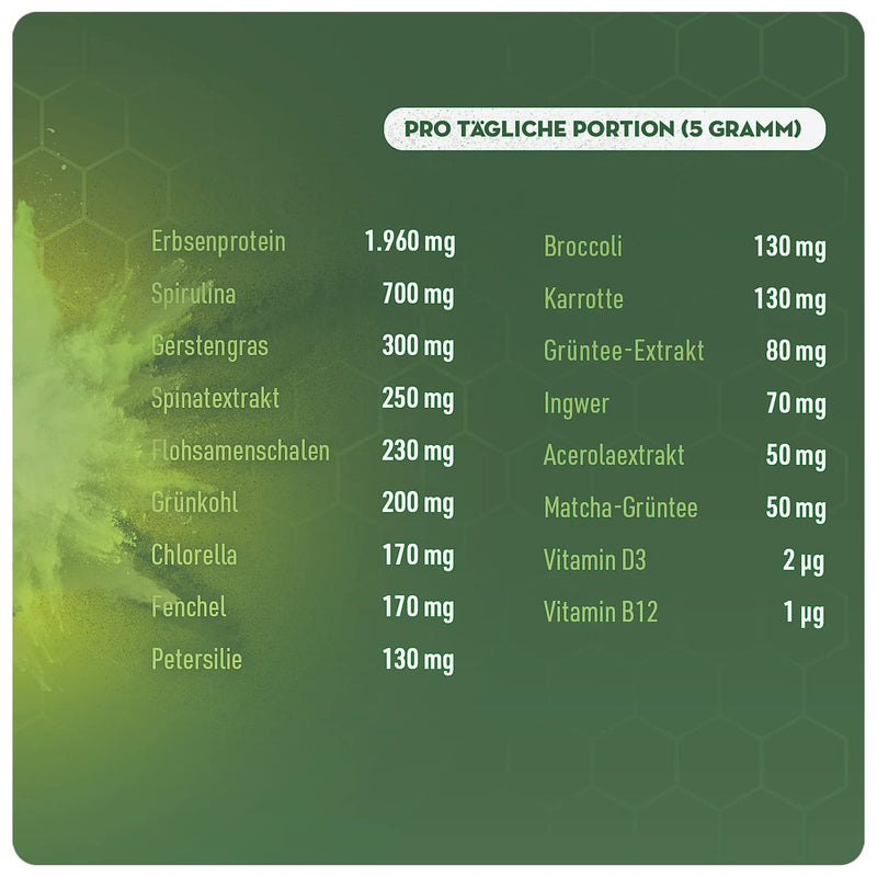 Super Greens 250 G Smoothie Powder Made From 15 Natural Superfoods, 50 Servings Suitable For Vegetarians And Vegans - No Artificial Ingredients And No Added Sugar - NewNest Australia
