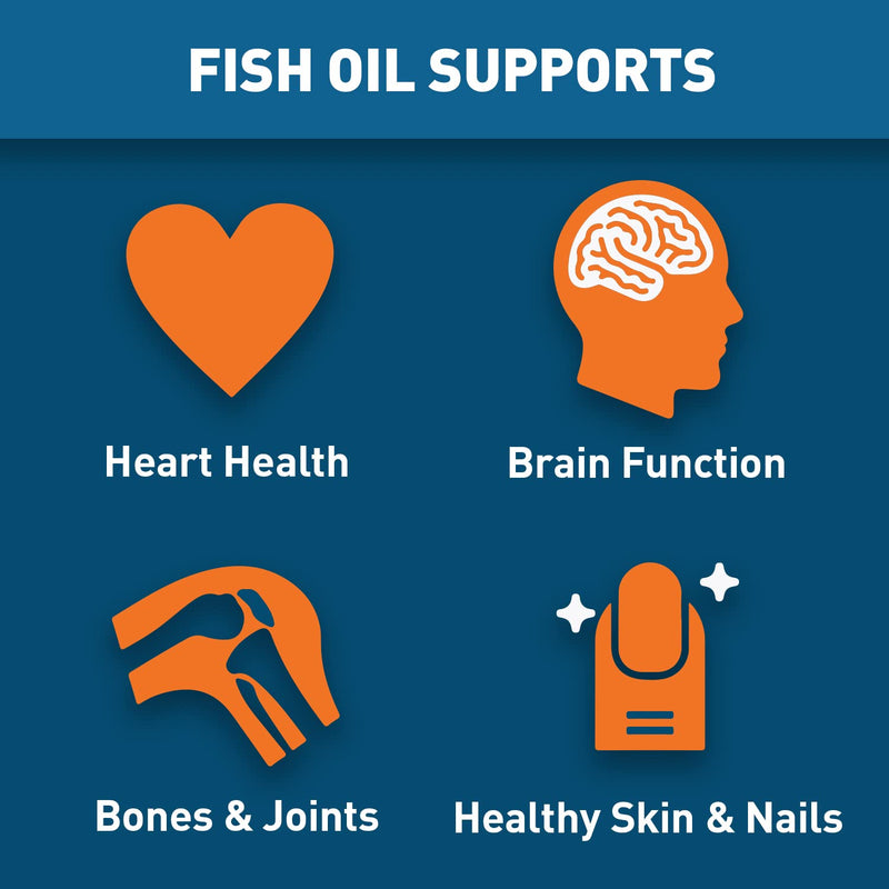 Dr. Tobias Omega 3 Fish Oil – Triple Strength Dietary Nutritional Supplement – Helps Support Brain & Heart Health, Includes EPA & DHA – 2000 mg per Serving, 60 Soft Gel Capsules - NewNest Australia