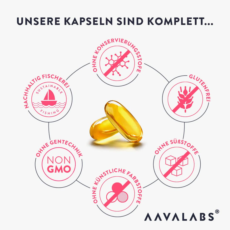 Omega 3 Fish Oil, 2000 Mg, From Aava Labs, High Starch, Molecularly Distilled For The Ultimate In Purity And Freshness, 800 Mg Epa And 400 Mg Dha Per Daily Dose, Gm And Gluten Free, 120 Capsules - NewNest Australia