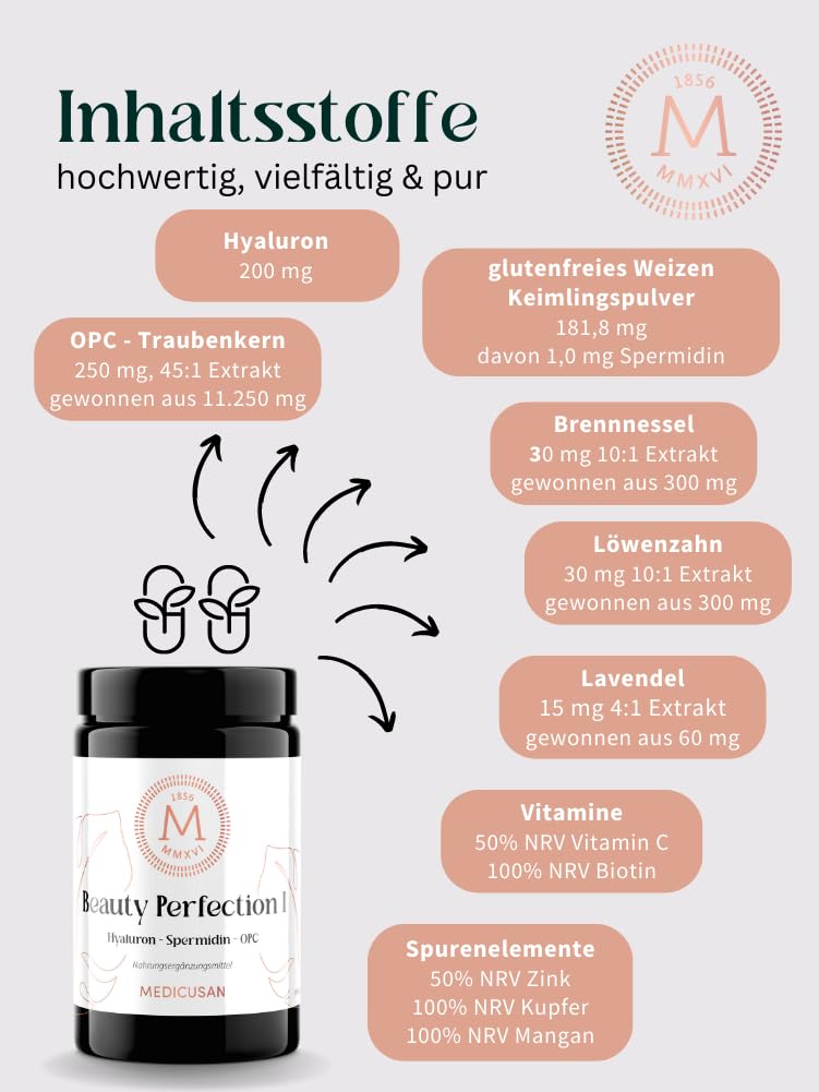 Medicusan Beauty Perfection I - 200mg hyaluronic acid - 1mg spermidine - 11,250mg OPC grape seed - 100% NRV biotin, copper, manganese - nettle, lavender, dandelion and much more. – 2 capsules/day – 60 PCS/30 days - NewNest Australia
