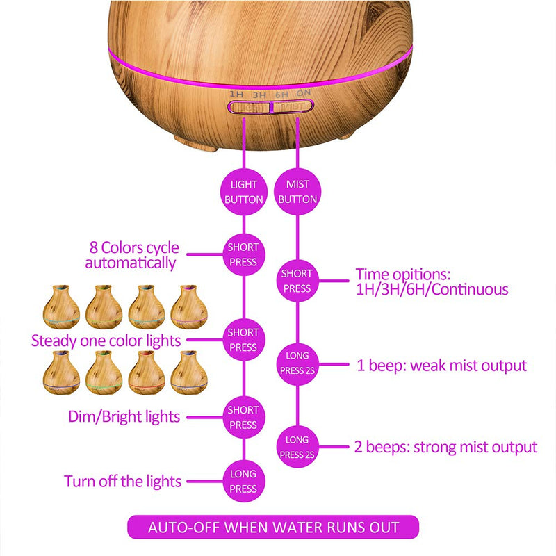 Aromatherapy Essential Oil Diffuser 550ml 12 Hours Wood Grain Aroma Diffuser with Timer Cool Mist Humidifier for Large Room, Home, Baby Bedroom, Waterless Auto Shut-Off, 7 Colors Lights Changing Brown - NewNest Australia