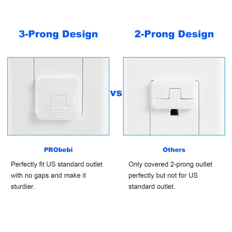 38 Pack Baby proofing Outlet Plugs, PRObebi No Easy to Remove by Children Keep Prevent Baby from Accidental Shock Hazard A-White - NewNest Australia