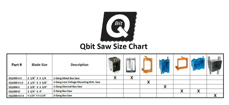 Q bit SQ1000-S Qbit Power Oscillating Multi-Tool Blade Saw for Single Gang Outlet Box - NewNest Australia