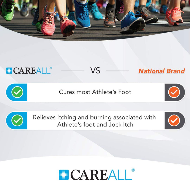 (4 Pack) CareALL® 1.0 oz. Clotrimazole Antifungal Cream 1%, Cures Most Athlete’s Foot, Jock Itch and Ringworm - NewNest Australia