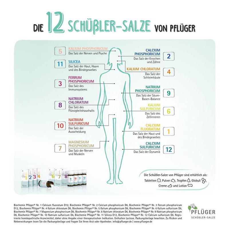 PFLÜGER Schüßler Salts No. 11 Silicea D12 - 400 tablets - The salt for hair, skin and connective tissue - gluten-free - NewNest Australia