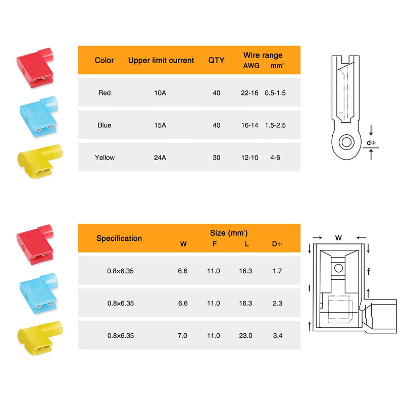 Nilight 50047R 110pcs Nylon Flag Spade Female Insulated Quick Disconnects 22-18 16-14 12-10 Gauge Flag Spade Electrical Crimp Terminals Connector Assortment Set 110PCS Flag Spade Crimp Terminals - NewNest Australia