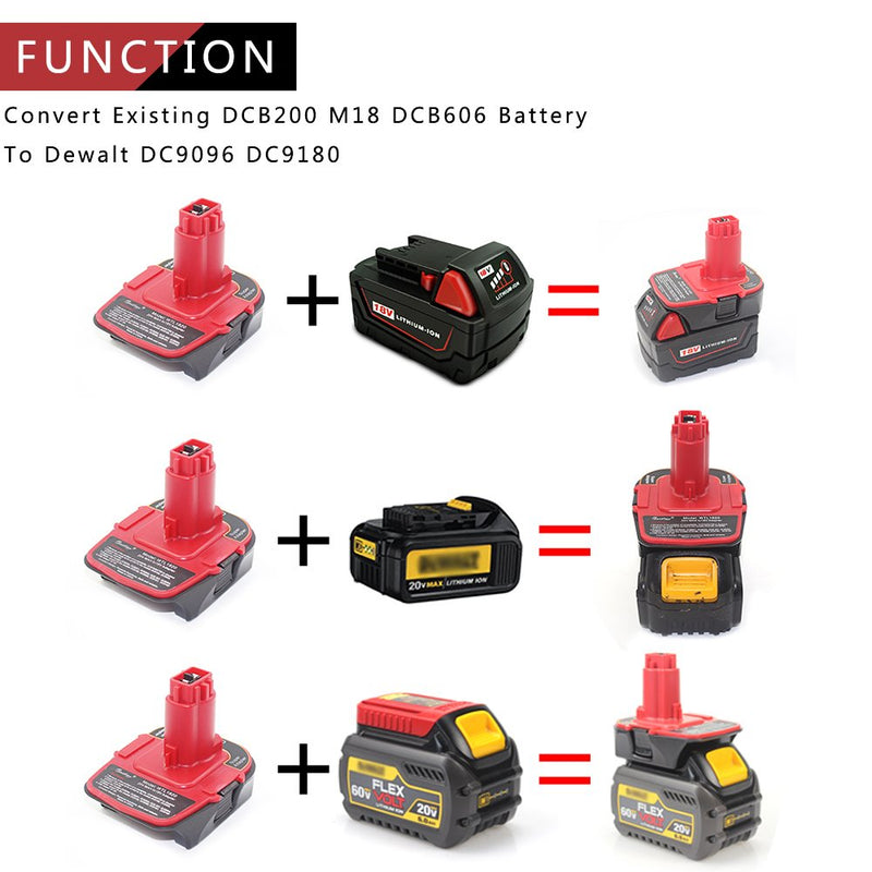Waitley Battery Adapter for Dewalt DCA1820 18V-20V Converter with USB Port Function Compatible with DC9096 DE9096 - NewNest Australia