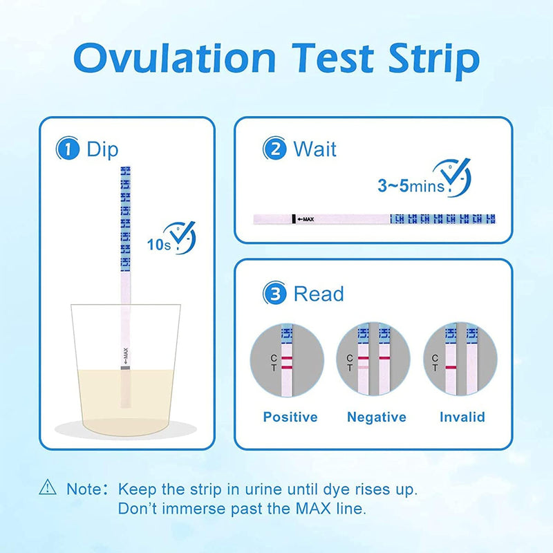 Wondfo Ovulation Test x 50 Pregnancy Test x 20 Ultra Early Test Sensitivity of 10 mIU/ml Pregnancy Test Strips Quick Detection OPK Pack of 70 (Pack of 1) - NewNest Australia