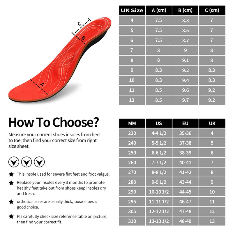 3ANGNI Orthotic High Arch Support Insoles, Function Insert For Severe Flat Feet,Feet Pain, Foot Valgus, Plantar Fasciitis,Man Woman Shoes Sneaker Boots UK-9-280MM Orthotic With Metatarsal - NewNest Australia