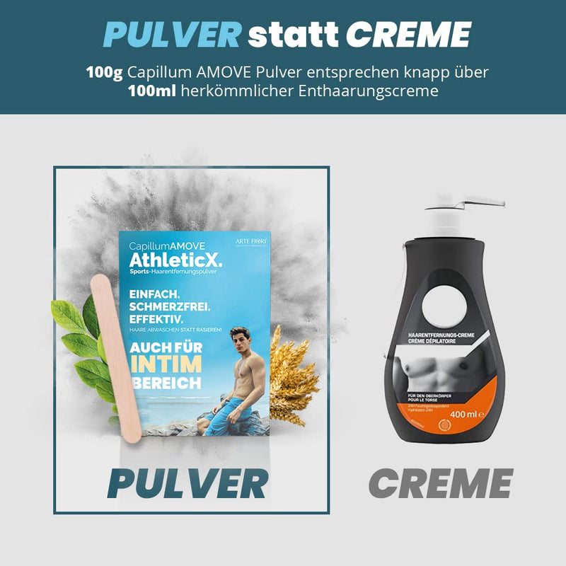Capillum Amove Athleticx Premium Hair Removal Cream Intimate Area Extra Gentle Hair Removal Powder Men [100 G] Painless Shower Hair Removal Cream Without Additives With Neutral Odour - NewNest Australia