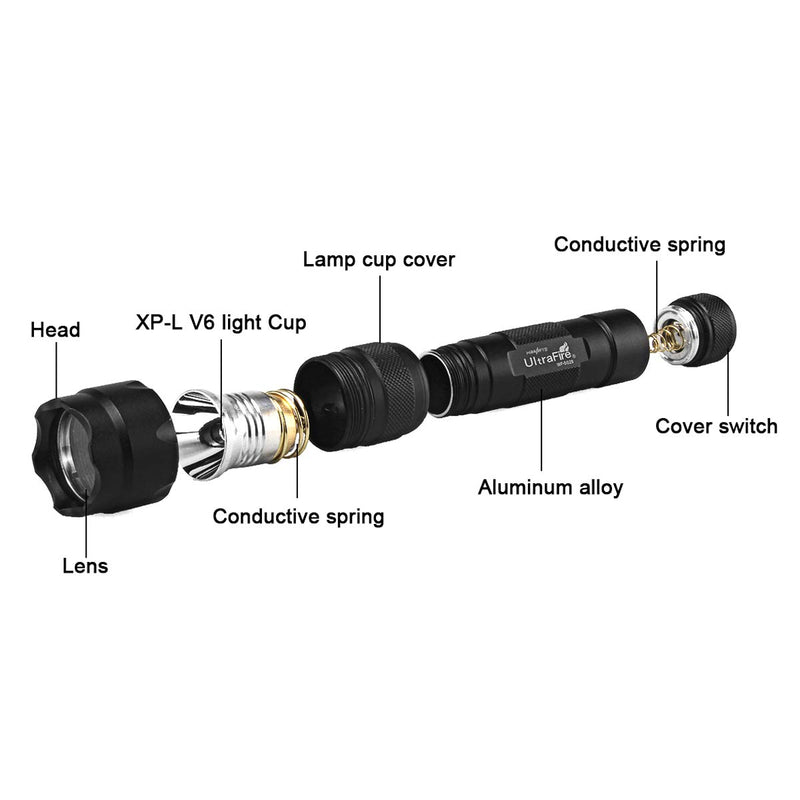 UltraFire 502B Mini Tactical LED Flashlight 1000 Lumens Single Mode with Flashlight Holster, Small Protable Waterproof Handheld Flashlight for Camping Security Emergency - NewNest Australia