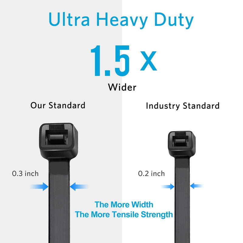 Zip Ties 8 inch Heavy Duty Zip Ties with 120 Pounds Tensile Strength, Black Cable Ties, 100 Pieces,by Karoka 8" 120lb (100 Pack) - NewNest Australia