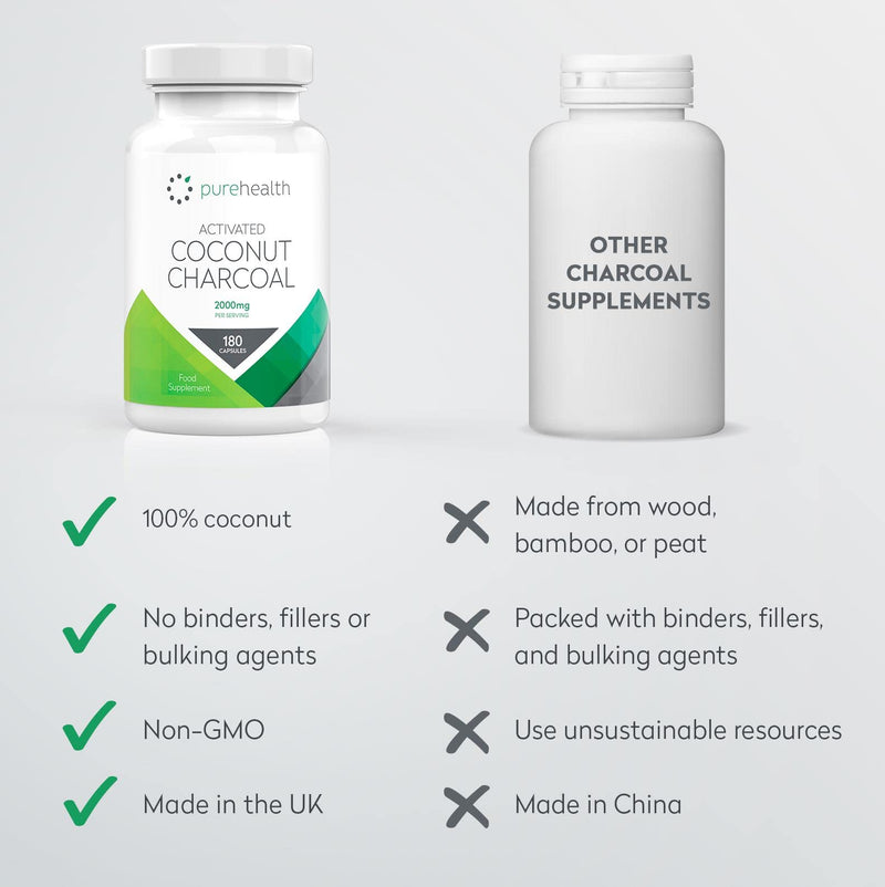 Activated Coconut Charcoal 2000mg Daily Serving | No Fillers/Bulking Agents | 180 Capsules | Non GMO Coconut for Bloating, Gas, Digestion, Flatulence | Natural Relief | Vegan & Keto Supplement - NewNest Australia
