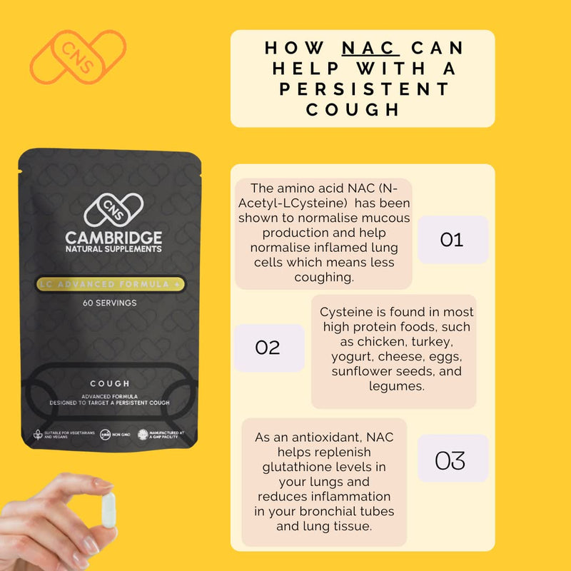 Persistent Cough Supplement LC Advanced Formula+ | Helps with Casues of Cough | N-Actyl-L-Cysteine | Ginger | Sodium Ascorbate | One Month Supply | Relief from Cough & Cold Sore Throat - NewNest Australia