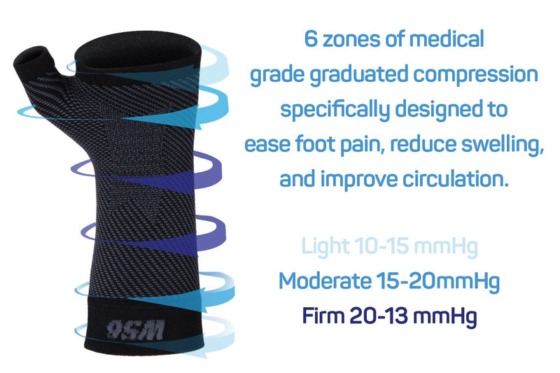 Orthosleeve Ws6 Wrist Brace | Exclusive Compression Technology With 6 Zones | Lightweight, Flexible Comfort | Adapts To The Wrist | Pain Relief From Carpal Tunnel Syndrome, Sprains, Arthritis | Promotes Blood Circulation - NewNest Australia
