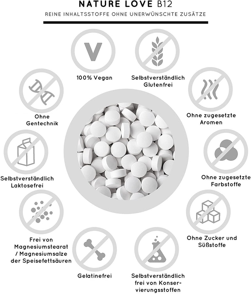 Nature Love Vitamin B12 ‚ Comparison Winner 2019* ‚ 1000 Œºg, 180 Tablets. Both Active Forms Of Adenosyl & Methylcobalamin + Depot + Folic Acid As 5-Mthf. Vegan, High Dosage, Made In Germany. - NewNest Australia