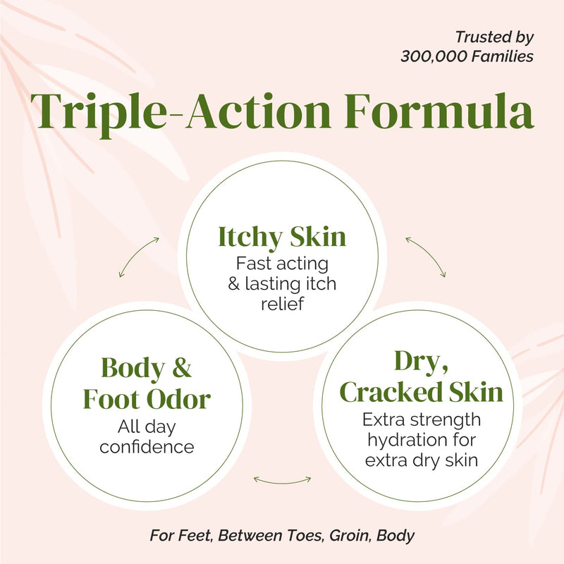 Tea Tree Oil Wonder Balm by Puriya, Fast Acting Comfort Cream for Sweat-Prone Skin Areas, Doctor Approved, Extra Strength for Athletes Itchy Foot, Groin and Body, Feel Protected, Smell Fresh All Day - NewNest Australia