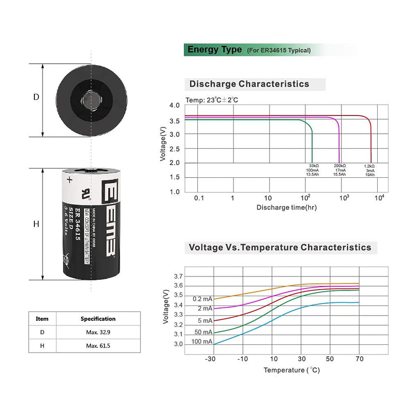 EEMB ER34615 Nonrechargeable 3.6V Lithium Battery Li-SOCL₂ D Size 19000 mAh High Capacity UL Certified Single-Use 3.6V Lithium Thionyl Chloride Battery DO NOT Charge Battery 1 - NewNest Australia