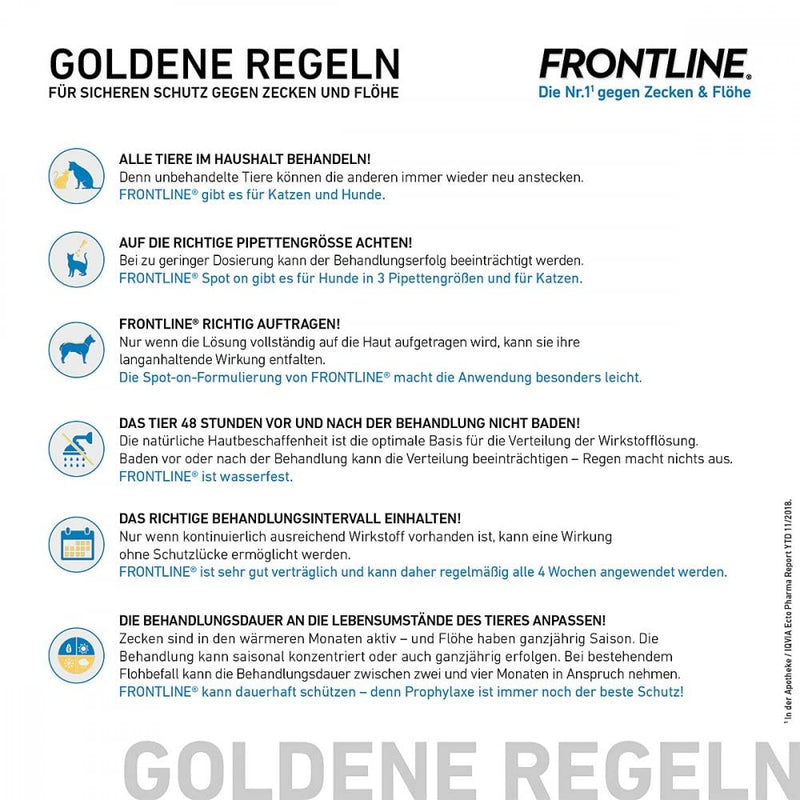 FRONTLINE SPOT ON against ticks and fleas for cats 6 pieces. - NewNest Australia