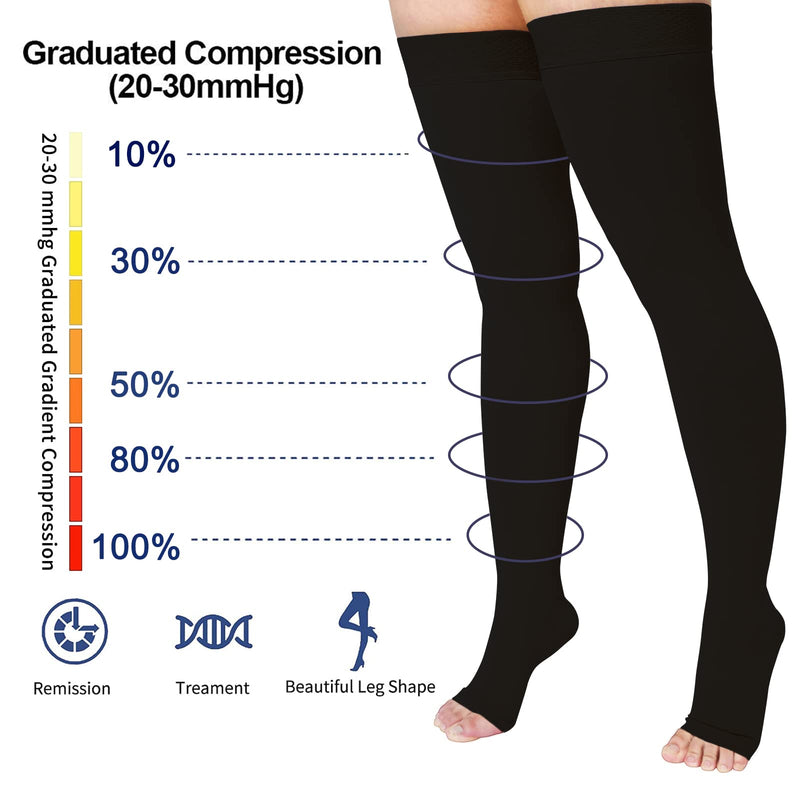 Thigh High 20-32 mmHg Compression Stocking Toeless Compression Socks for women & men circulation with Silicone Dot Band Black-1 Small - NewNest Australia