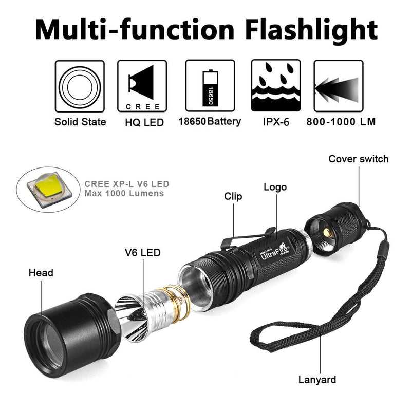 UltraFire WF-506B 1000 Lumen Handheld Flashlight,5 Modes Super Brigh LED Tactical Flashlight,with 360 Degrees Rotatable Nylon Flashlight Holder Duty Belt Holster (Not not include 18650 Battery) - NewNest Australia