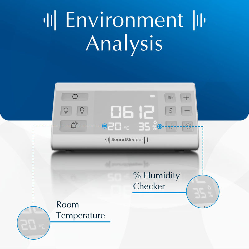 SoundSleeper White Noise Machine and Relaxation Aid with Voiced Relaxation Script, 33 Sounds, Digital Clock, Temperature & Humidity Monitors, and Nightlight. Portable, Rechargeable Sleep Aid. - NewNest Australia