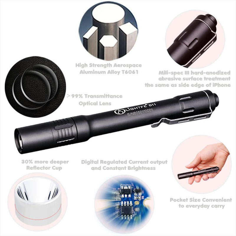 LIGHTFE Black light D11A 395nm UV Flashlight with LG LED Source, Max.3000mW Power Output for UV Glue Curing UV Light, Rock and Mineral detection, Pet Urine Detector Light, AC Leak Detector - NewNest Australia